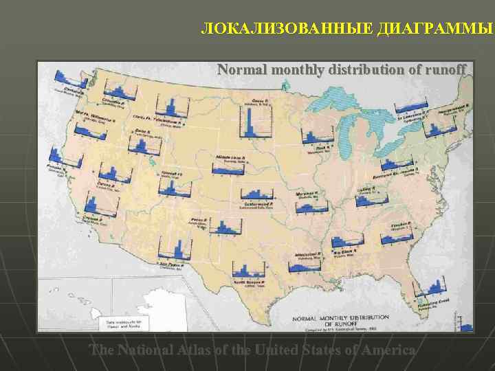 ЛОКАЛИЗОВАННЫЕ ДИАГРАММЫ Normal monthly distribution of runoff The National Atlas of the United States