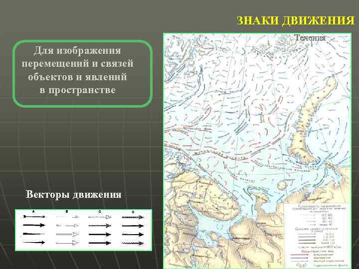 ЗНАКИ ДВИЖЕНИЯ Течения Для изображения перемещений и связей объектов и явлений в пространстве Векторы