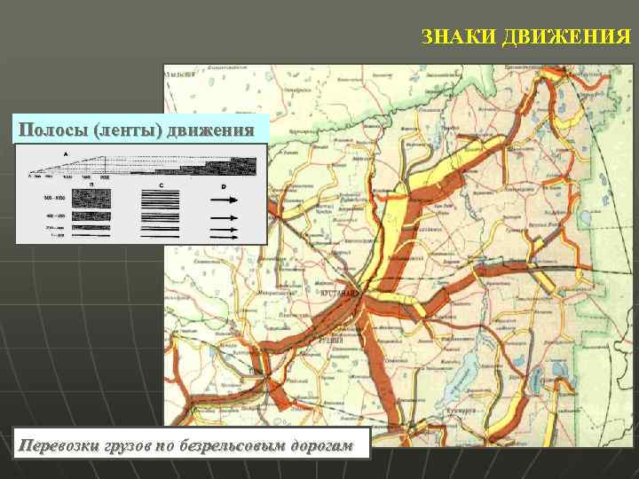 ЗНАКИ ДВИЖЕНИЯ Полосы (ленты) движения Перевозки грузов по безрельсовым дорогам 