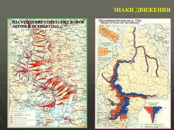 ЗНАКИ ДВИЖЕНИЯ НАСТУПЛЕНИЕ СОВЕТСКИХ ВОЙСК ЛЕТОМ И ОСЕНЬЮ 1943 г. Пассажиропотоки по р. Оби