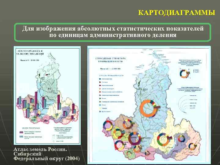 КАРТОДИАГРАММЫ Для изображения абсолютных статистических показателей по единицам административного деления Атлас земель России. Сибирский