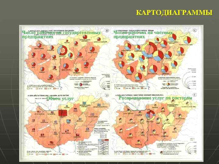 КАРТОДИАГРАММЫ Число рабочих на государственных предприятиях Объем услуг Число рабочих на частных предприятиях Распределение