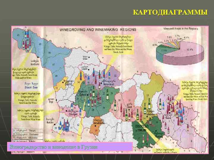 КАРТОДИАГРАММЫ Виноградарство и виноделие в Грузии 