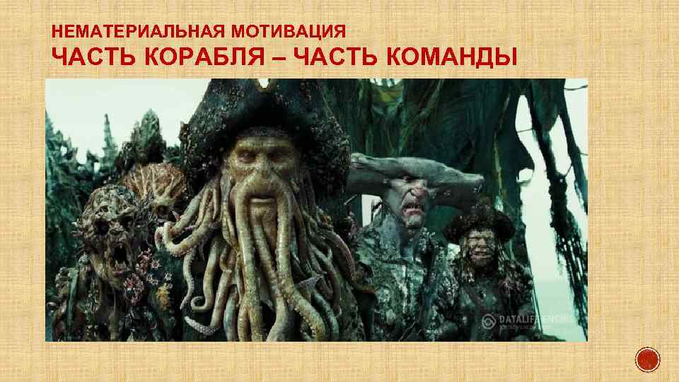 НЕМАТЕРИАЛЬНАЯ МОТИВАЦИЯ ЧАСТЬ КОРАБЛЯ – ЧАСТЬ КОМАНДЫ 