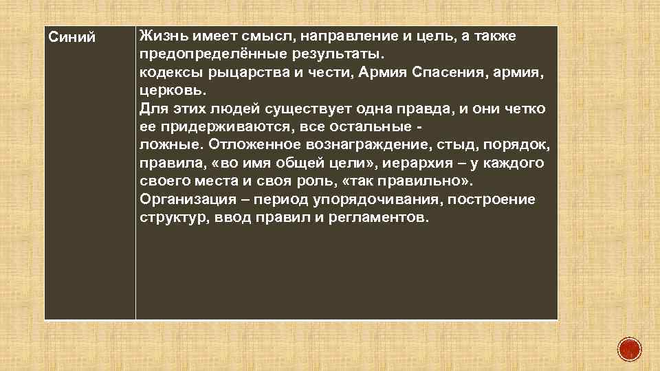 Синий Жизнь имеет смысл, направление и цель, а также предопределённые результаты. кодексы рыцарства и