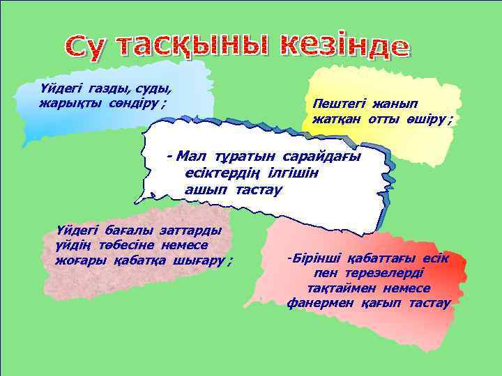 Үйдегі газды, суды, жарықты сөндіру ; Пештегі жанып жатқан отты өшіру ; - Мал