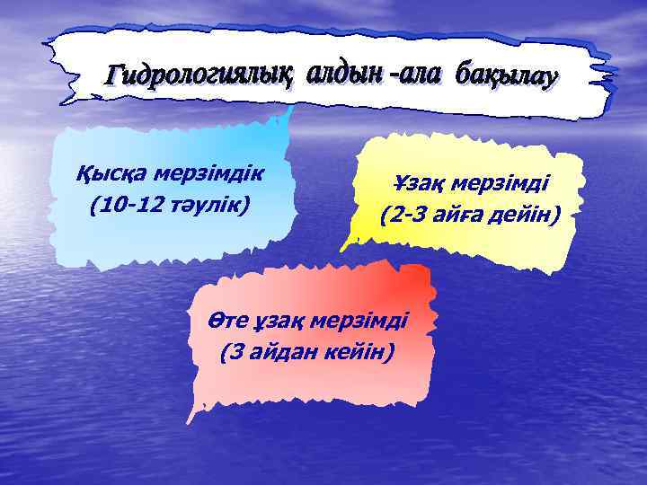 Қысқа мерзімдік (10 -12 тәулік) Ұзақ мерзімді (2 -3 айға дейін) Өте ұзақ мерзімді