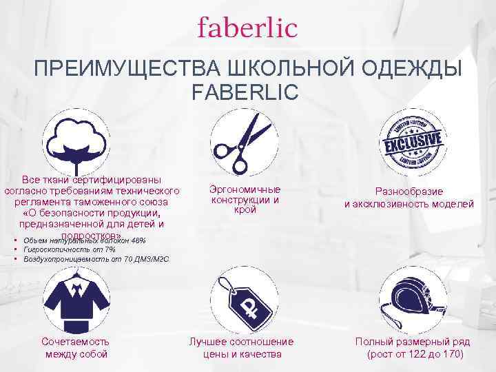 ПРЕИМУЩЕСТВА ШКОЛЬНОЙ ОДЕЖДЫ FABERLIC Все ткани сертифицированы согласно требованиям технического регламента таможенного союза «О