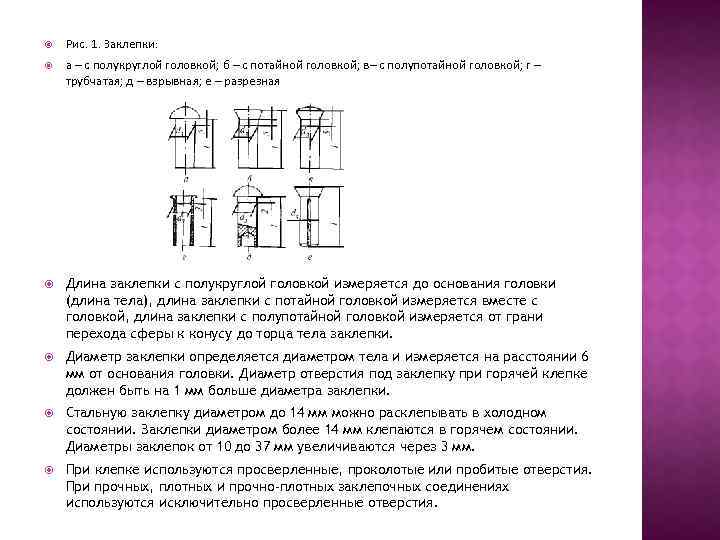  Рис. 1. Заклепки: а – с полукруглой головкой; б – с потайной головкой;