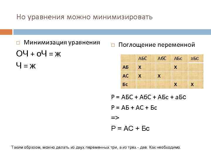 Но уравнения можно минимизировать Минимизация уравнения ОЧ + о. Ч = ж Ч=ж Поглощение
