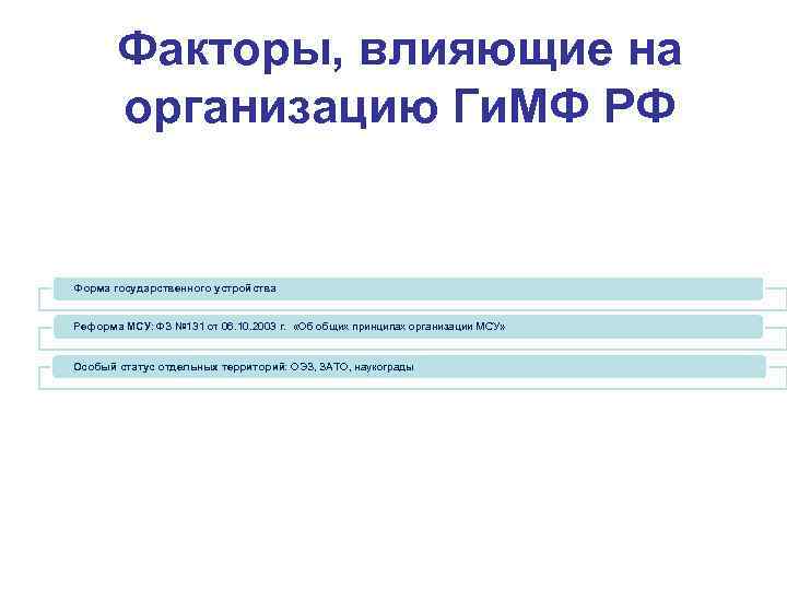 Факторы, влияющие на организацию Ги. МФ РФ Форма государственного устройства Реформа МСУ: ФЗ №