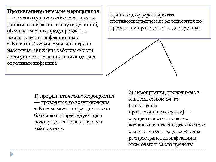 Обосновав меры