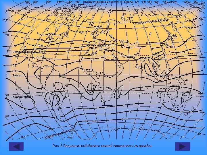 160 180 160 140 120 100 к западу от Гринвича 0 к Востоку от