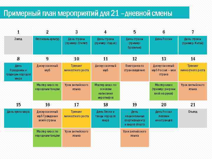 Работа дневная смена. Дневная смена. Примерное планирование мероприятий на танцевальную смену. Только дневные смены. Дневная смена начинается.