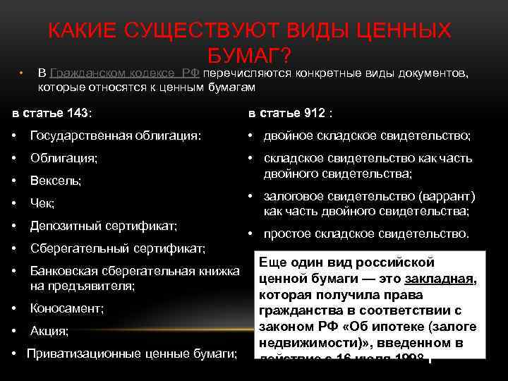  • КАКИЕ СУЩЕСТВУЮТ ВИДЫ ЦЕННЫХ БУМАГ? В Гражданском кодексе РФ перечисляются конкретные виды