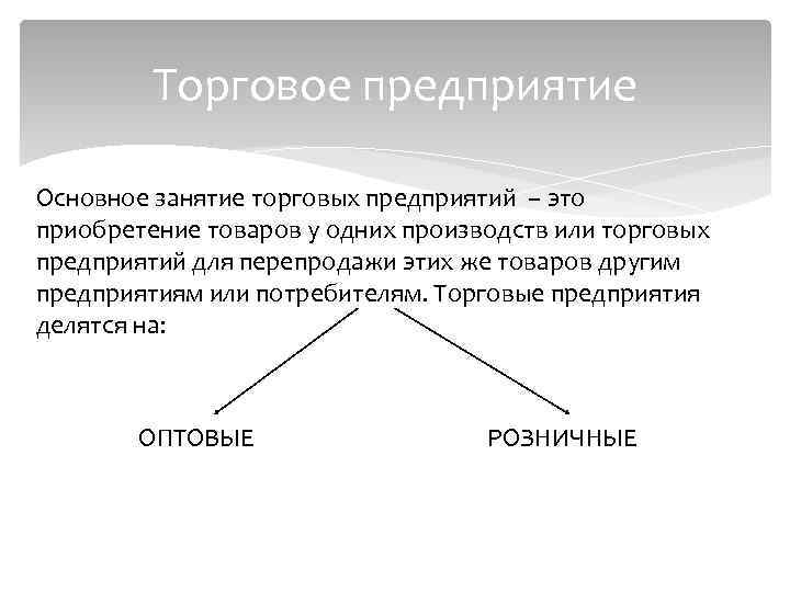 Торговое предприятие Основное занятие торговых предприятий – это приобретение товаров у одних производств или