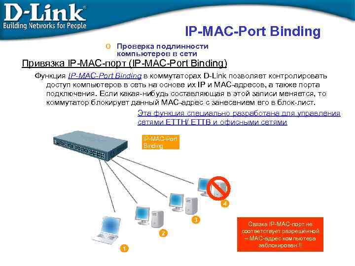 IP-MAC-Port Binding o Проверка подлинности компьютеров в сети Привязка IP-MAC-порт (IP-MAC-Port Binding) Функция IP-MAC-Port