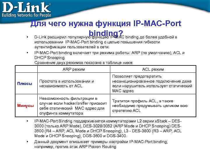 Для чего нужна функция IP-MAC-Port binding? • D-Link расширил популярную функцию IP-MAC binding до