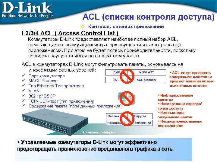 ACL (списки контроля доступа) o Контроль сетевых приложений L 2/3/4 ACL ( Access Control