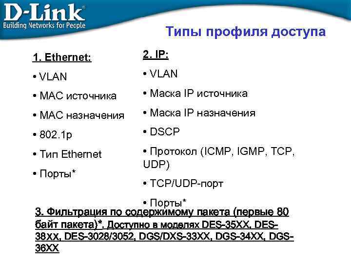 Типы профиля доступа 1. Ethernet: 2. IP: • VLAN • MAC источника • Маска