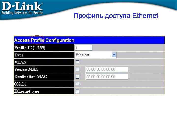 Профиль доступа Ethernet 