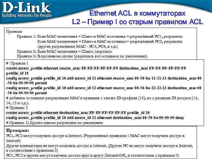 Ethernet ACL в коммутаторах L 2 – Пример I со старым правилом ACL Правила: