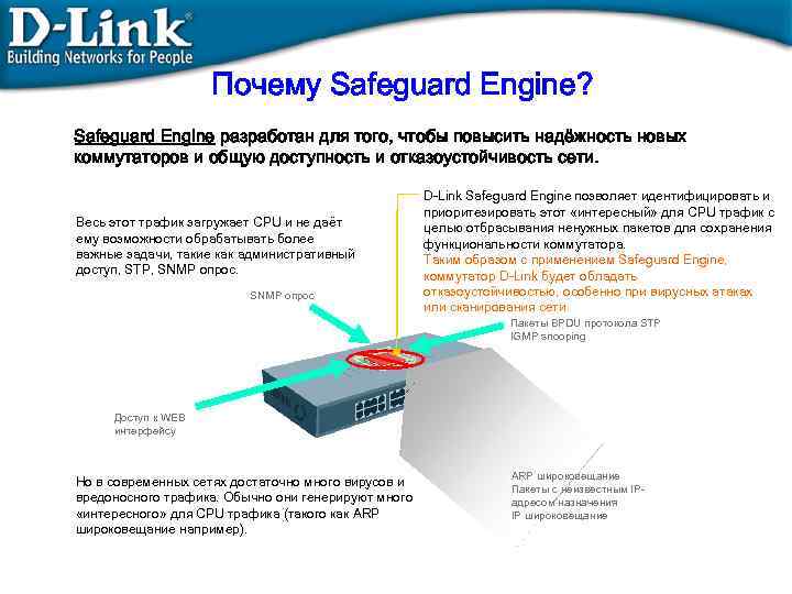 Почему Safeguard Engine? Safeguard Engine разработан для того, чтобы повысить надёжность новых коммутаторов и