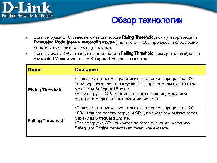 Обзор технологии • • Если загрузка CPU становится выше порога Rising Threshold, коммутатор войдёт