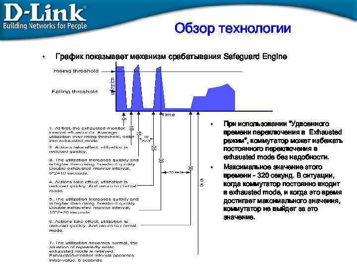 Обзор технологии • График показывает механизм срабатывания Safeguard Engine • • При использовании ”Удвоенного