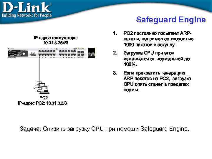 Safeguard Engine PC 2 постоянно посылает ARPпакеты, например со скоростью 1000 пакетов в секунду.