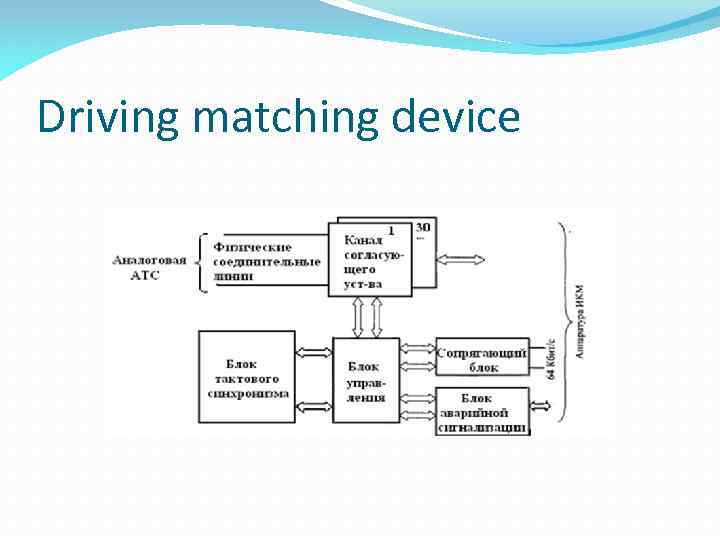 Driving matching device 