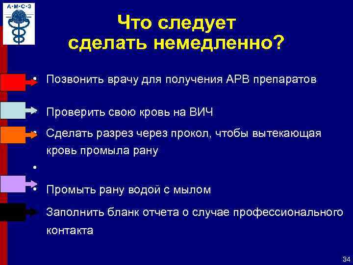 Что следует сделать немедленно? • Позвонить врачу для получения АРВ препаратов • Проверить свою