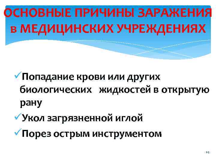 Схема стандартной постконтактной профилактики