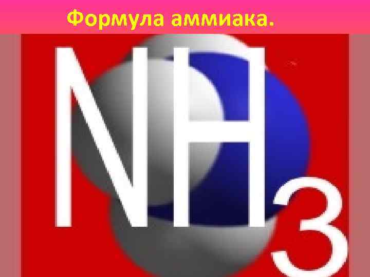 Формула аммиака. 