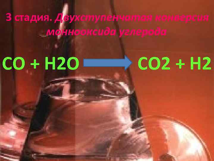 3 стадия. Двухступенчатая конверсия моннооксида углерода CO + H 2 O CO 2 +