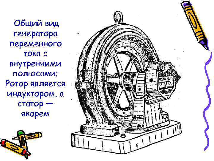 Общий вид генератора переменного тока с внутренними полюсами; Ротор является индуктором, а статор —