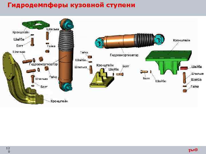 Гидродемпферы кузовной ступени 12 0 