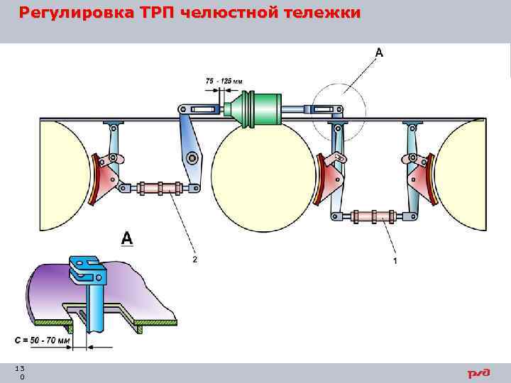 Регулировка ТРП челюстной тележки 13 0 