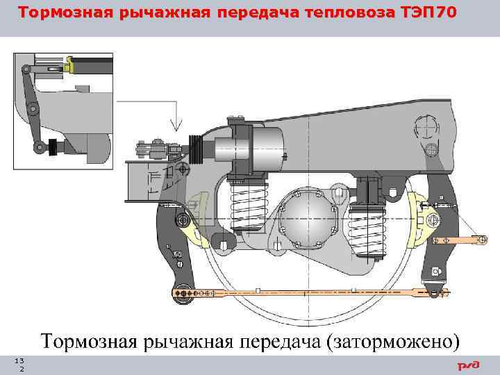 Тормозная рычажная передача тепловоза ТЭП 70 13 2 