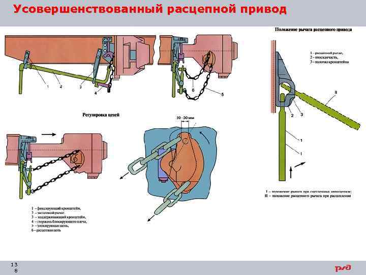 Усовершенствованный расцепной привод 13 8 