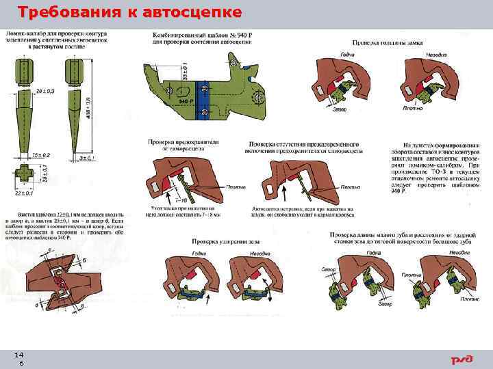 Требования к автосцепке 14 6 