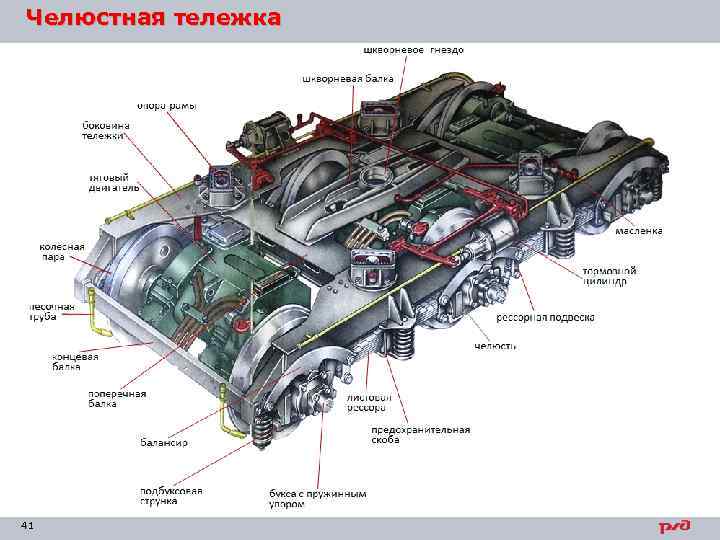 Тележка тепловоза 2тэ116 чертеж