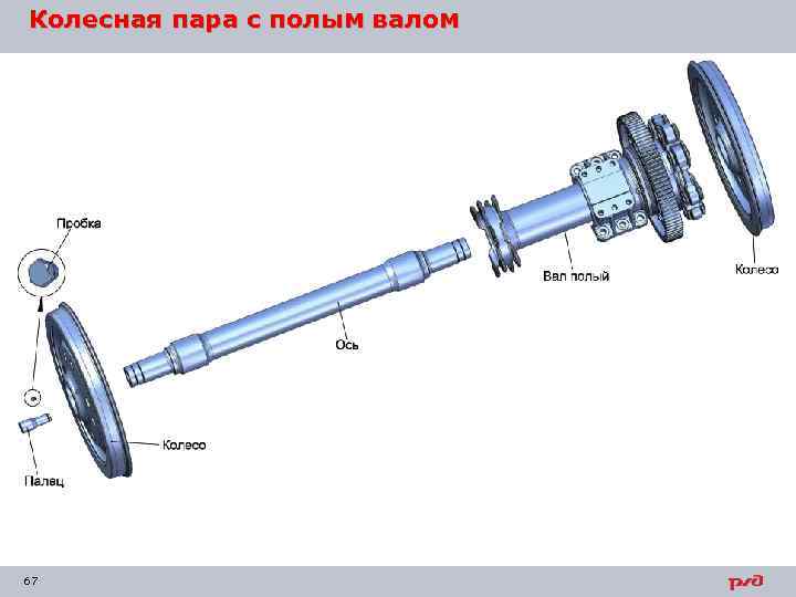 Колесная пара с полым валом 67 