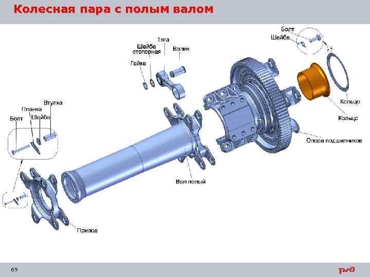 Колесная пара с полым валом 69 