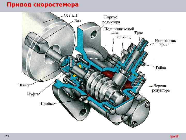 Привод скоростемера 89 