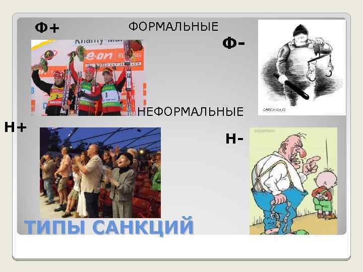 Формальные санкции примеры