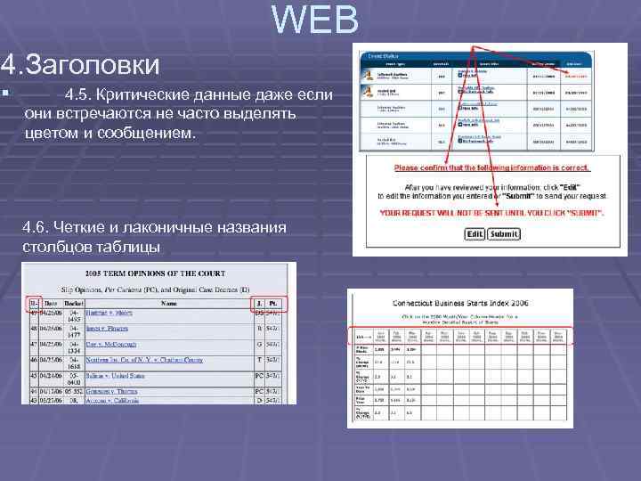 WEB 4. Заголовки § 4. 5. Критические данные даже если они встречаются не часто