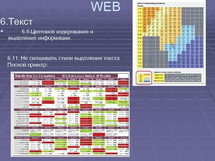 WEB 6. Текст § 6. 9. Цветовое кодирование и выделение информации. 6. 11. Не