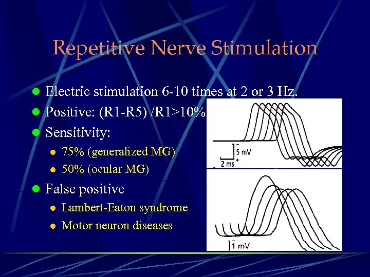 Repetitive Nerve Stimulation l Electric stimulation 6 -10 times at 2 or 3 Hz.