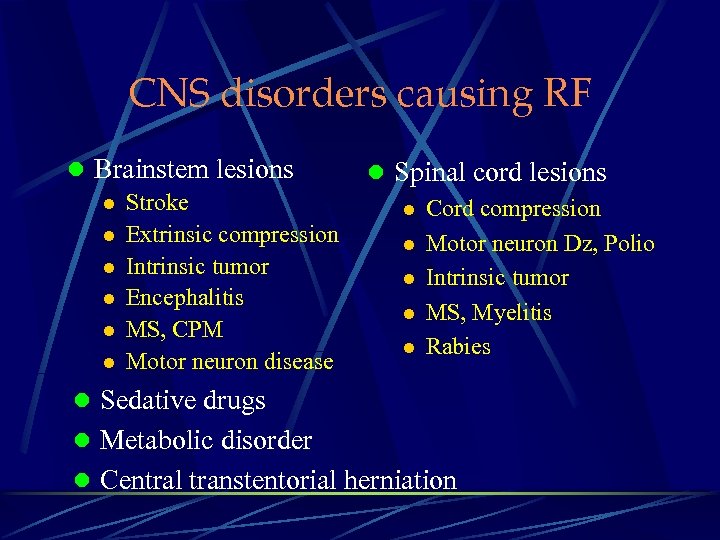 CNS disorders causing RF l Brainstem lesions l Stroke l Extrinsic compression l Intrinsic